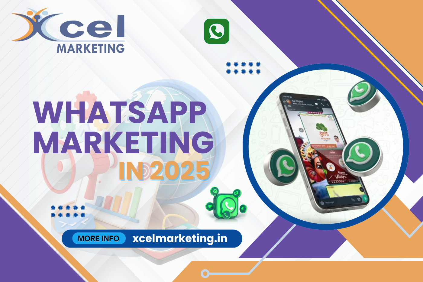WhatsApp Marketing in 2025